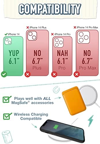 Smartish iPhone 14 Slim Case - Gripmunk Kompatibilis MagSafe [Könnyű + Védő] Vékony Markolat Fedél Mikroszálas Bélés - szmoking