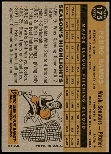 1960 Topps 175 Pedro Ramos Washington Senators (Baseball Kártya) EX Szenátorok